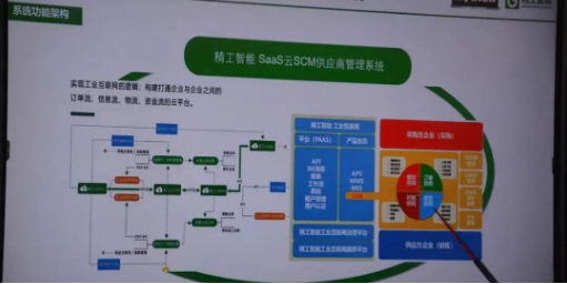 智能工厂规划.png