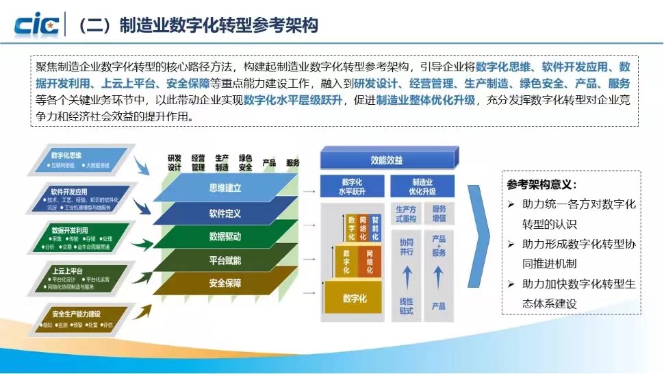 1635377147145344.jpg 微信图片_202110280723473.jpg