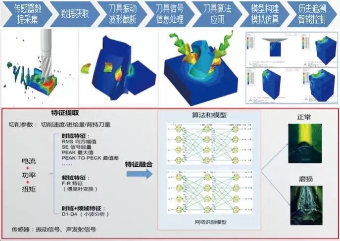 1635377840182610.jpg 微信图片_2021102807300116.jpg
