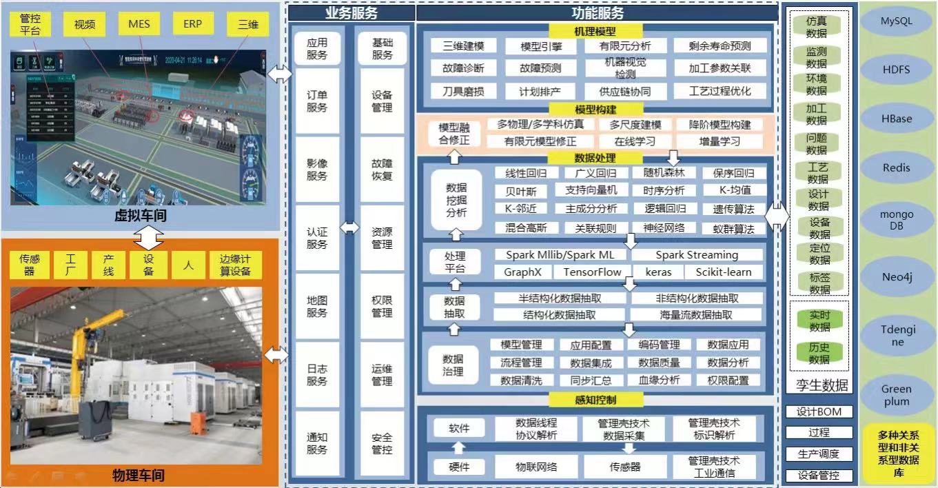 1649414180355709.jpg 微信图片_20220408175748.jpg