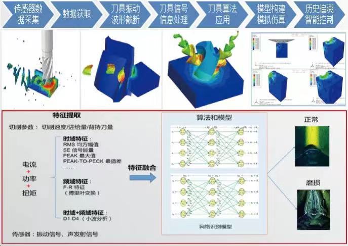 1649414366381183.jpg 微信图片_2022040817574816.jpg