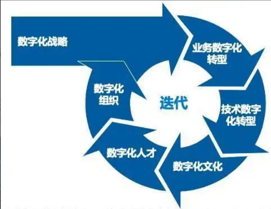 QQ截图20221122165801.png